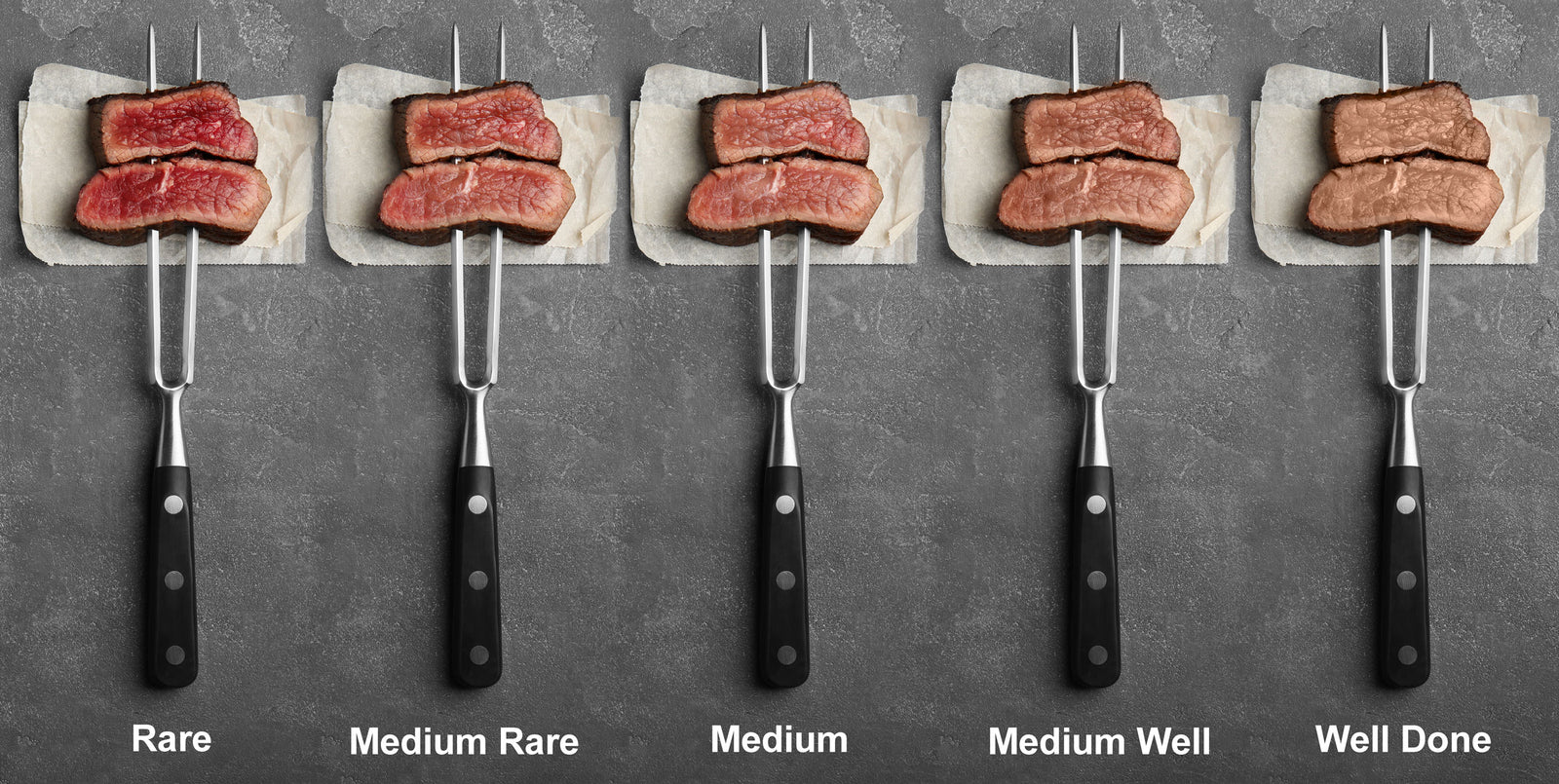 https://nolanryanbeef.com/cdn/shop/files/Doneness-Chart-NRB_1e79cbee-a086-45d0-a038-471c82ed2a3c_1600x.jpg?v=1645479969